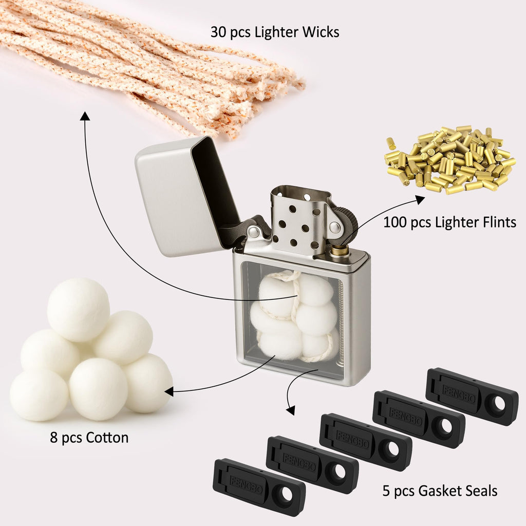Flint and Wick Replacement Set for Fluid Lighter & Insert
