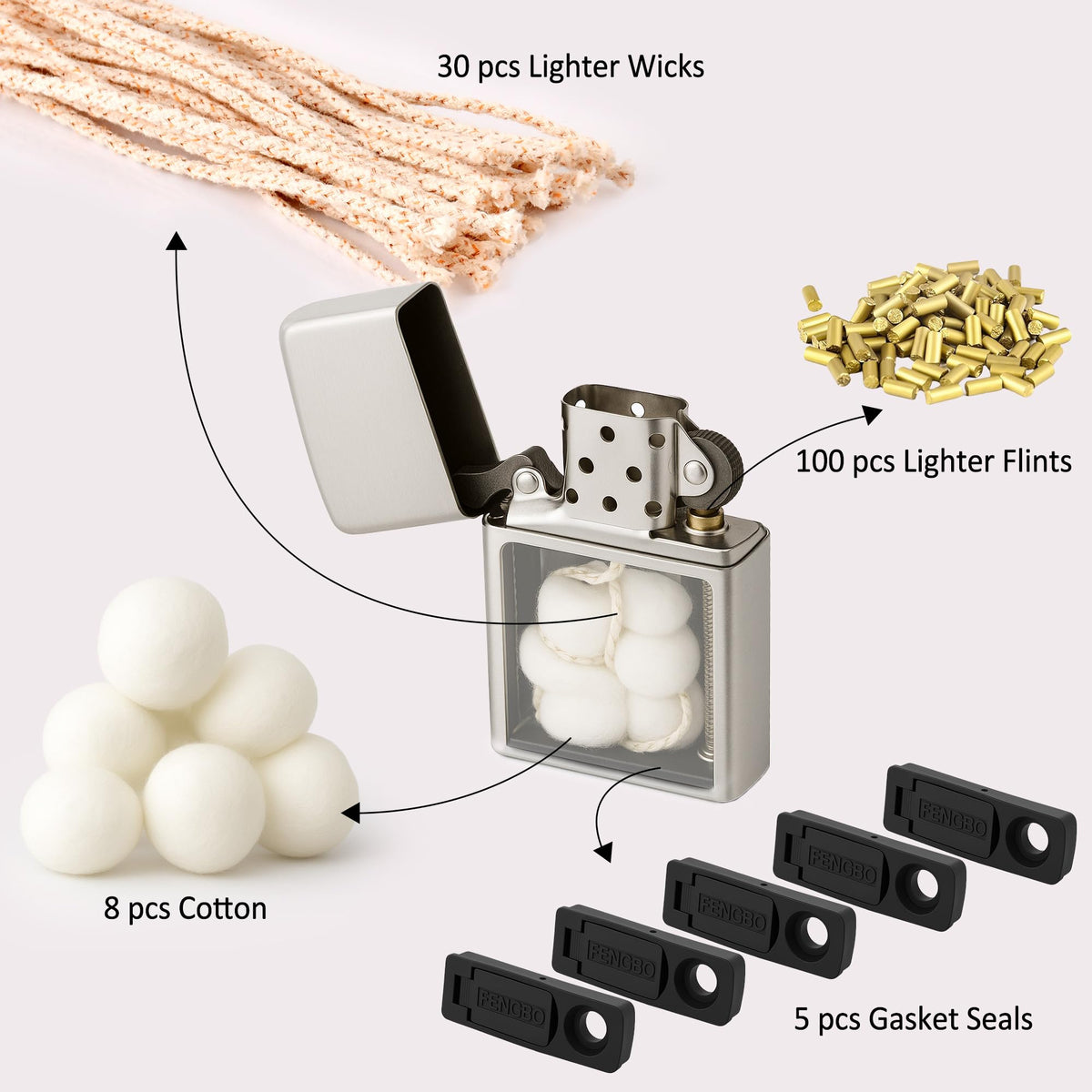 Flint and Wick Replacement Set for Fluid Lighter & Insert
