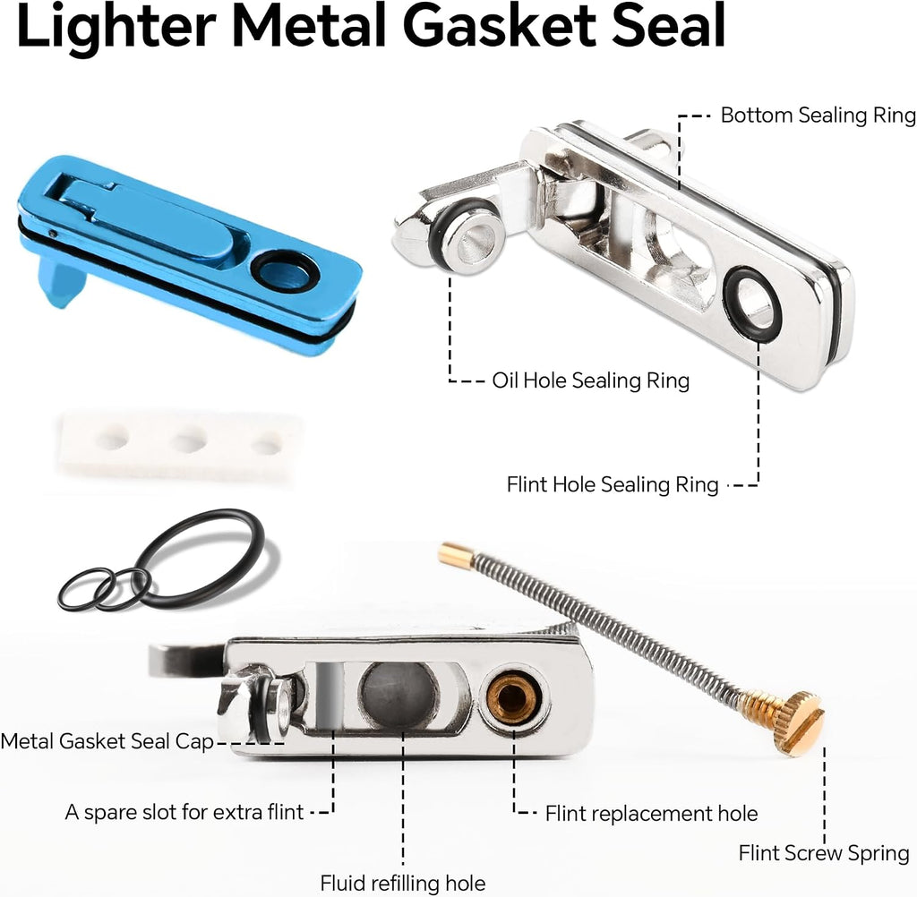 Flint and Wick Replacement Set for Fluid Lighter & Insert